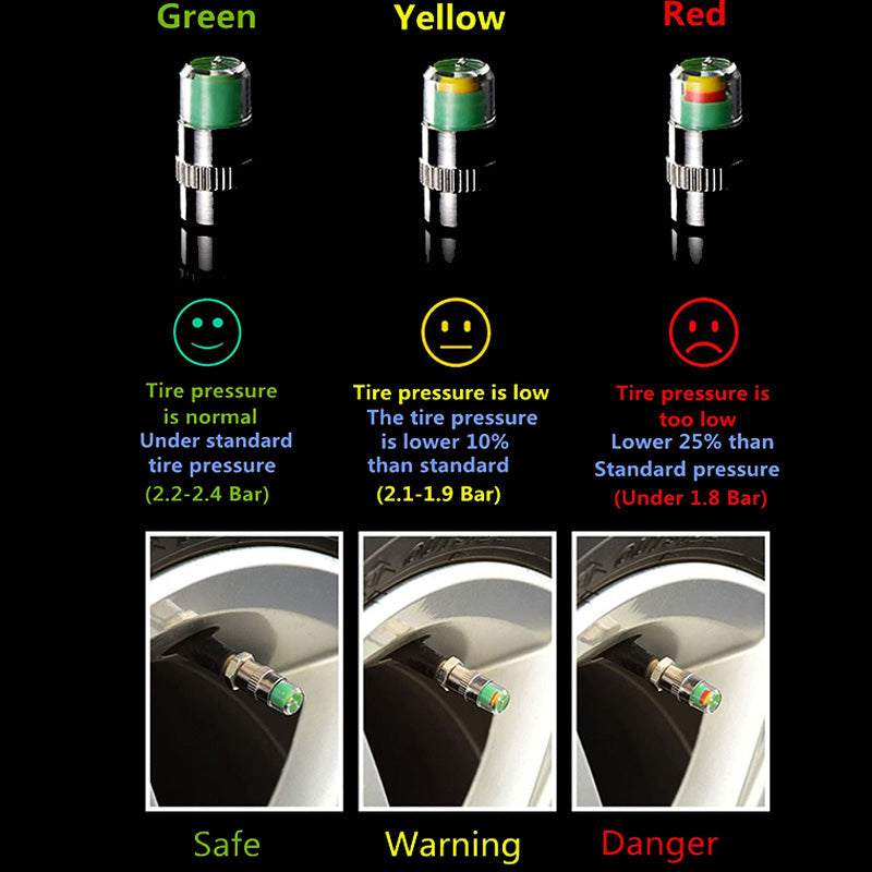 Tire Pressure Monitor 3 Color Eye Alert