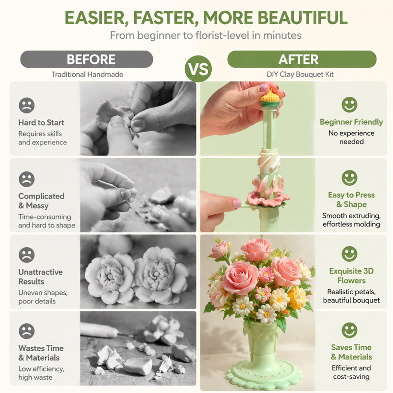 Clay Flower Bouquet DIY Kit