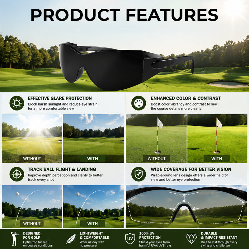 Golf Performance Sunglasses for Better Focus on the Course