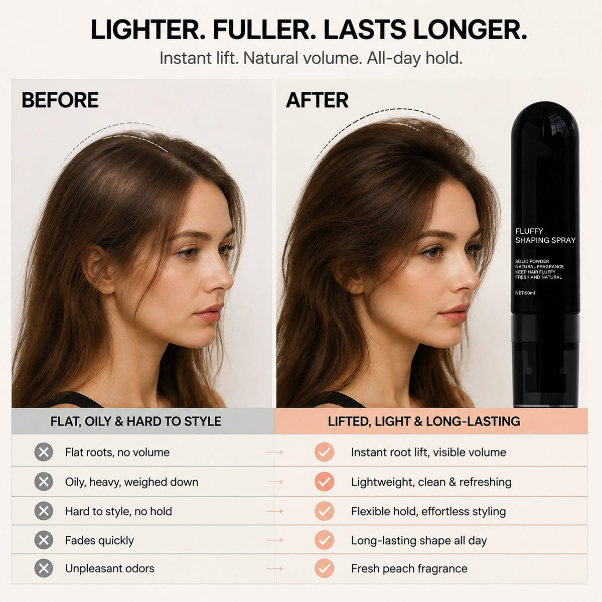 Root Lift Volumizing Spray