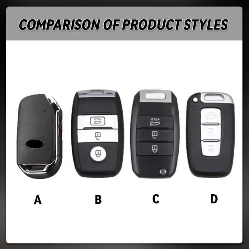 For Kia car key protection cover